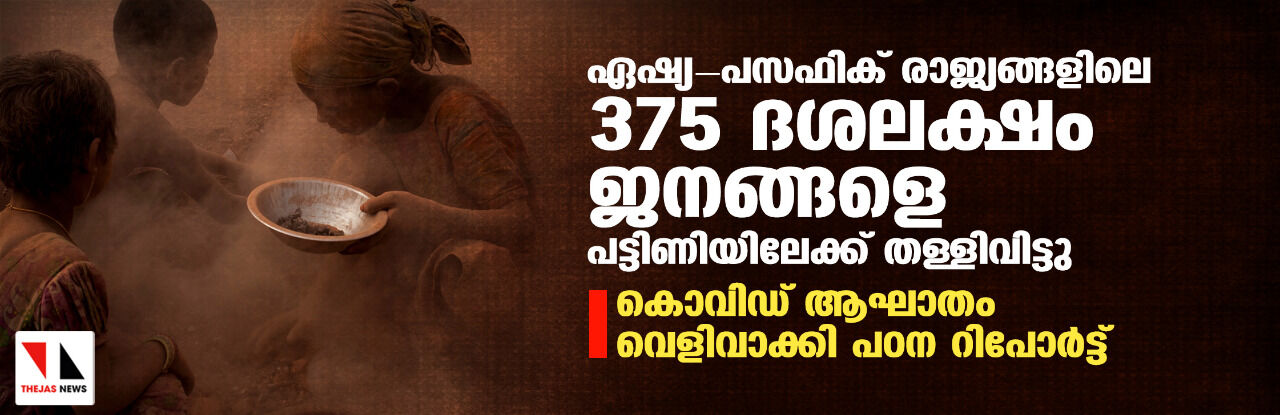 ഏഷ്യ- പസഫിക് രാജ്യങ്ങളിലെ 375 ദശലക്ഷം ജനങ്ങളെ പട്ടിണിയിലേക്ക് തള്ളിവിട്ടു; കൊവിഡ് ആഘാതം വെളിവാക്കി പഠന റിപോര്‍ട്ട്