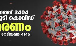 സംസ്ഥാനത്ത് ഇന്ന് 3404 പേര്‍ക്ക് കൊവിഡ്;   മരണം 36