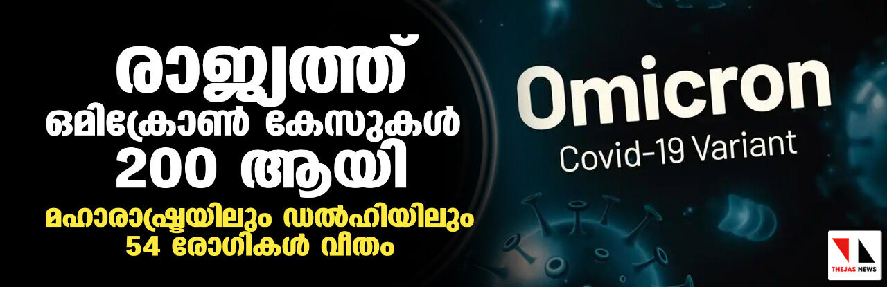 രാജ്യത്ത് ഒമിക്രോണ്‍ കേസുകള്‍ 200 ആയി; മഹാരാഷ്ട്രയിലും ഡല്‍ഹിയിലും 54 രോഗികള്‍ വീതം