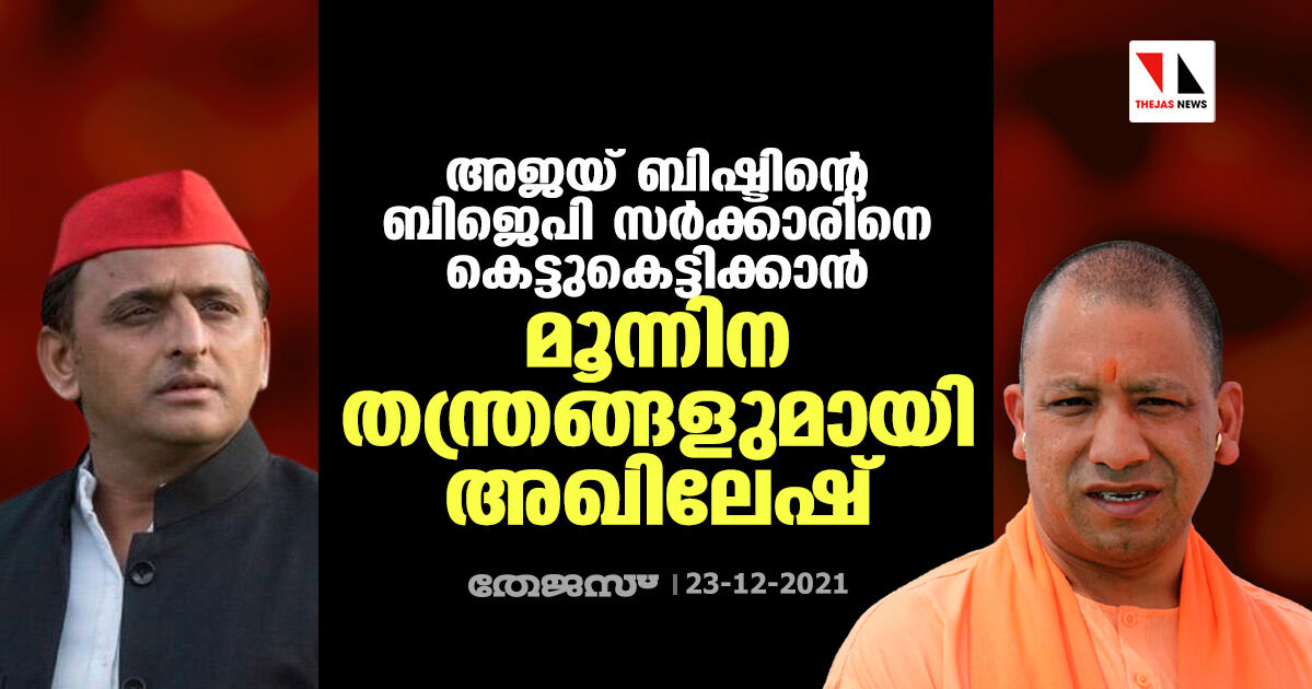 അജയ് ബിഷ്ടിന്റെ ബിജെപി സര്‍ക്കാരിനെ കെട്ടുകെട്ടിക്കാന്‍ മൂന്നിന തന്ത്രങ്ങളുമായി അഖിലേഷ്