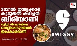 2021ല്‍ ഇന്ത്യക്കാര്‍ കൂടുതല്‍ കഴിച്ചത് ബിരിയാണി; സ്വിഗ്ഗി റിപോര്‍ട്ടിലെ വെളിപ്പെടുത്തല്‍ ഇപ്രകാരമാണ്
