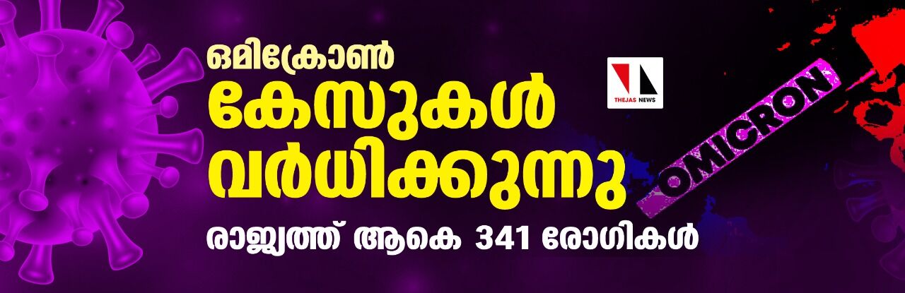ഒമിക്രോണ്‍ കേസുകള്‍ വര്‍ധിക്കുന്നു; രാജ്യത്ത് ആകെ 341 രോഗികള്‍