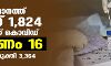 സംസ്ഥാനത്ത് ഇന്ന് 1824 പേര്‍ക്ക് കൊവിഡ്;    മരണം 16; ആകെ മരണം 46,586