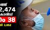 സംസ്ഥാനത്ത് ഇന്ന് 2474 പേര്‍ക്ക് കൊവിഡ്;   മരണം 38; ആകെ മരണം 47,066