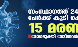 സംസ്ഥാനത്ത് ഇന്ന് 2423 പേര്‍ക്ക് കൊവിഡ്;   മരണം 15; ആകെ മരണം 47,441