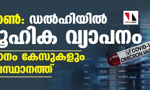 ഒമിക്രോണ്‍: ഡല്‍ഹിയില്‍ സാമൂഹിക വ്യാപനം; 46 ശതമാനം കേസുകളും രാജ്യ തലസ്ഥാനത്ത്