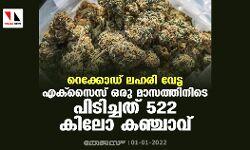 റെക്കോഡ് ലഹരി വേട്ട; എക്സൈസ് ഒരു മാസത്തിനിടെ പിടിച്ചത് 522 കിലോ കഞ്ചാവ്
