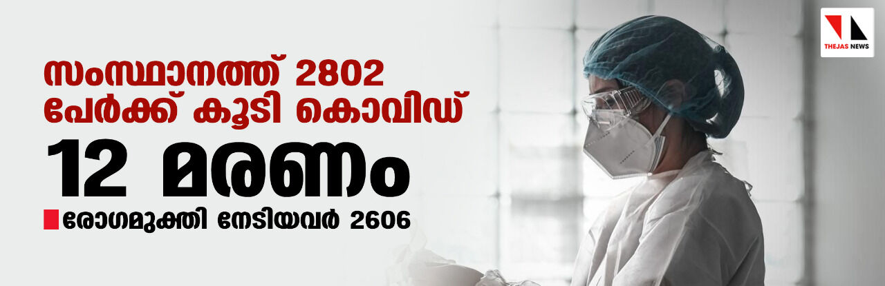സംസ്ഥാനത്ത് 2802 പേര്ക്ക് കൂടി കൊവിഡ്; 12 മരണം, രോഗമുക്തി നേടിയവര് 2606 സംസ്ഥാനത്ത് 2802 പേര്ക്ക് കൂടി കൊവിഡ്; 12 മരണം, രോഗമുക്തി നേടിയവര് 2606
