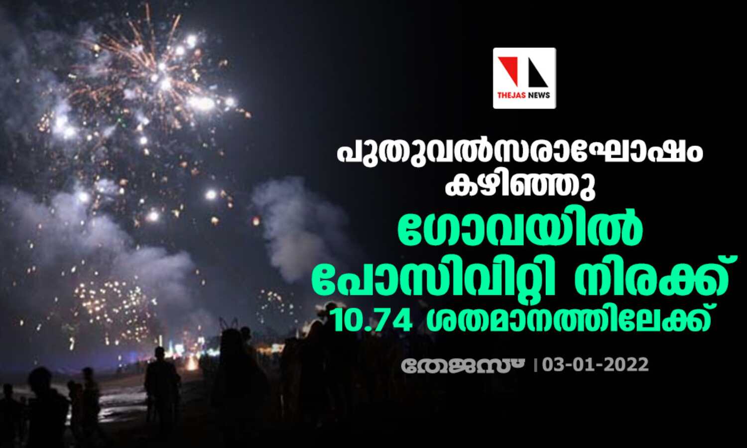 പുതുവല്സരാഘോഷം കഴിഞ്ഞു; ഗോവയില് പോസിവിറ്റി നിരക്ക് 10.74 ശതമാനത്തിലേക്ക് പുതുവല്സരാഘോഷം കഴിഞ്ഞു; ഗോവയില് പോസിവിറ്റി നിരക്ക് 10.74 ശതമാനത്തിലേക്ക്