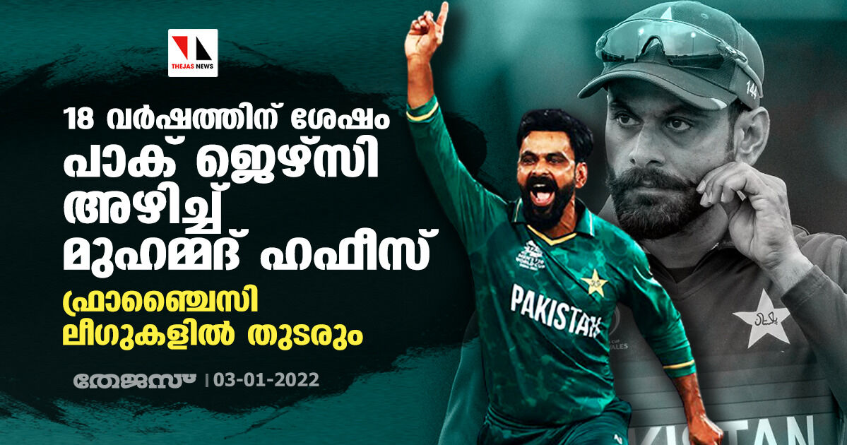 18 വര്ഷത്തിന് ശേഷം പാക് ജെഴ്സി അഴിച്ച് മുഹമ്മദ് ഹഫീസ്; ഫ്രാഞ്ചൈസി ലീഗുകളില് തുടരും 18 വര്ഷത്തിന് ശേഷം പാക് ജെഴ്സി അഴിച്ച് മുഹമ്മദ് ഹഫീസ്; ഫ്രാഞ്ചൈസി ലീഗുകളില് തുടരും