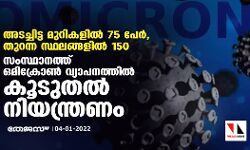 เด
เดเดเตเดเดฟเดเตเด เดฎเตเดฑเดฟเดเดณเดฟเดฒเตโ 75 เดชเตเดฐเตโ, เดคเตเดฑเดจเตเดจ เดธเตเดฅเดฒเดเตเดเดณเดฟเดฒเตโ 150; เดเดฎเดฟเดเตเดฐเตเดพเดฃเตโ เดตเตเดฏเดพเดชเดจเดธเดพเดนเดเดฐเตเดฏเดคเตเดคเดฟเดฒเตโ เดธเดเดธเตเดฅเดพเดจเดคเตเดคเต เดเตเดเตเดคเดฒเตโ เดจเดฟเดฏเดจเตเดคเตเดฐเดฃเด เด
เดเดเตเดเดฟเดเตเด เดฎเตเดฑเดฟเดเดณเดฟเดฒเตโ 75 เดชเตเดฐเตโ, เดคเตเดฑเดจเตเดจ เดธเตเดฅเดฒเดเตเดเดณเดฟเดฒเตโ 150; เดเดฎเดฟเดเตเดฐเตเดพเดฃเตโ เดตเตเดฏเดพเดชเดจเดธเดพเดนเดเดฐเตเดฏเดคเตเดคเดฟเดฒเตโ เดธเดเดธเตเดฅเดพเดจเดคเตเดคเต เดเตเดเตเดคเดฒเตโ เดจเดฟเดฏเดจเตเดคเตเดฐเดฃเด