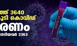 സംസ്ഥാനത്ത് ഇന്ന് 3640 പേര്‍ക്ക് കൊവിഡ്;    മരണം 30; ആകെ മരണം 48,637