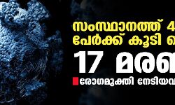 സംസ്ഥാനത്ത് ഇന്ന് 4649 പേര്‍ക്ക് കൊവിഡ്;   മരണം 17; ആകെ മരണം 49116
