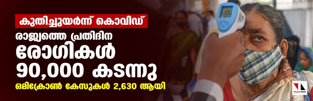 കുതിച്ചുയര്‍ന്ന് കൊവിഡ്; രാജ്യത്തെ പ്രതിദിന രോഗികള്‍ 90,000 കടന്നു, ഒമിക്രോണ്‍ കേസുകള്‍ 2,630 ആയി