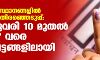 അഞ്ച് സംസ്ഥാനങ്ങളില്‍ നിയമസഭാ തിരഞ്ഞെടുപ്പ്: ഫെബ്രുവരി10 മുതൽ മാർച്ച് 7 വരെ ഏഴ് ഘട്ടങ്ങളിലായി നടക്കും
