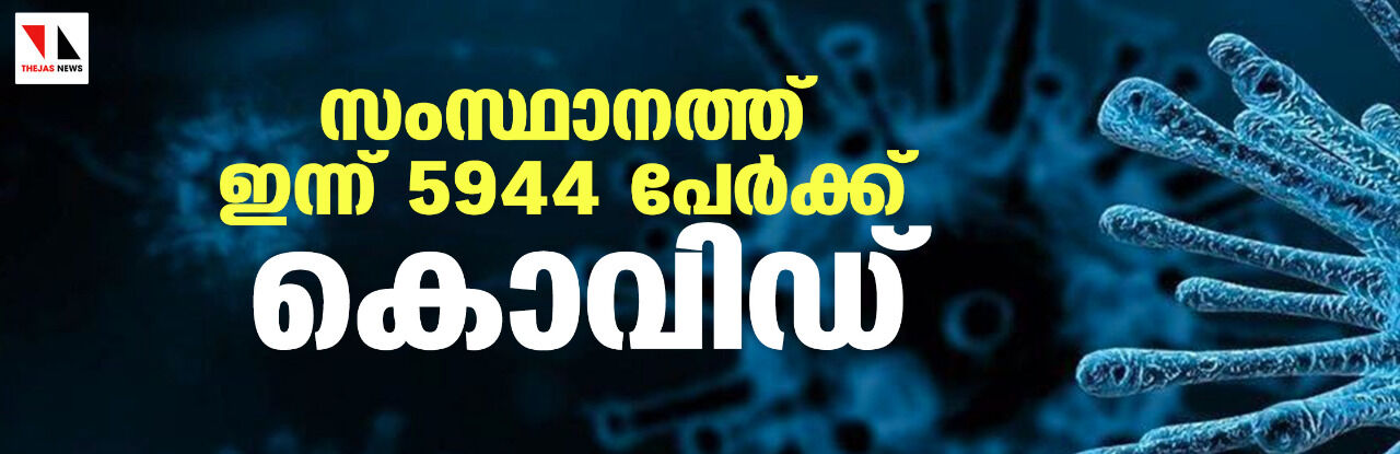 കേരളത്തില്‍ 5,944 പേര്‍ക്ക് കൊവിഡ് 19 സ്ഥിരീകരിച്ചു