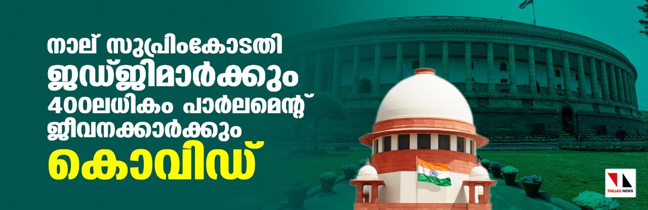 നാല് സുപ്രിംകോടതി ജഡ്ജിമാര്‍ക്കും 400 ലധികം പാര്‍ലമെന്റ് ജീവനക്കാര്‍ക്കും കൊവിഡ്