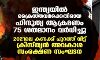 ബിജെപി ഭരണത്തില്‍ ക്രൈസ്തവര്‍ക്കെതിരായ ഹിന്ദുത്വ ആക്രമണം 75 ശതമാനം വര്‍ധിച്ചു; 2021ലെ കണക്ക് പുറത്ത് വിട്ട് യുനൈറ്റഡ് ക്രിസ്ത്യന്‍ ഫോറം