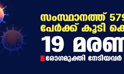 സംസ്ഥാനത്ത് ഇന്ന് 5797 പേര്ക്ക് കൊവിഡ്; മരണം 19; ആകെ മരണം 49,757 സംസ്ഥാനത്ത് ഇന്ന് 5797 പേര്ക്ക് കൊവിഡ്; മരണം 19; ആകെ മരണം 49,757