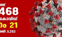 സംസ്ഥാനത്ത് ഇന്ന് 13,468 പേര്‍ക്ക് കൊവിഡ്;   മരണം 21; ആകെ മരണം 50,369