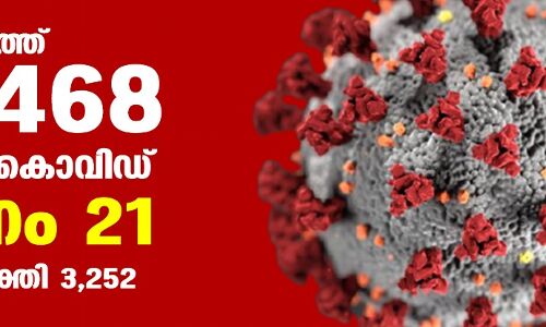 സംസ്ഥാനത്ത് ഇന്ന് 13,468 പേര്‍ക്ക് കൊവിഡ്;   മരണം 21; ആകെ മരണം 50,369