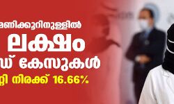 രാജ്യത്ത് 24 മണിക്കൂറിനുളളില് 2.68 ലക്ഷം കൊവിഡ് കേസുകള്; പോസിറ്റിവിറ്റി നിരക്ക് 16.66 ശതമാനം രാജ്യത്ത് 24 മണിക്കൂറിനുളളില് 2.68 ലക്ഷം കൊവിഡ് കേസുകള്; പോസിറ്റിവിറ്റി നിരക്ക് 16.66 ശതമാനം