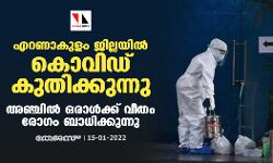 എറണാകുളം ജില്ലയില്‍ കൊവിഡ് കുതിക്കുന്നു;അഞ്ചില്‍ ഒരാള്‍ക്ക് വീതം രോഗം ബാധിക്കുന്നു