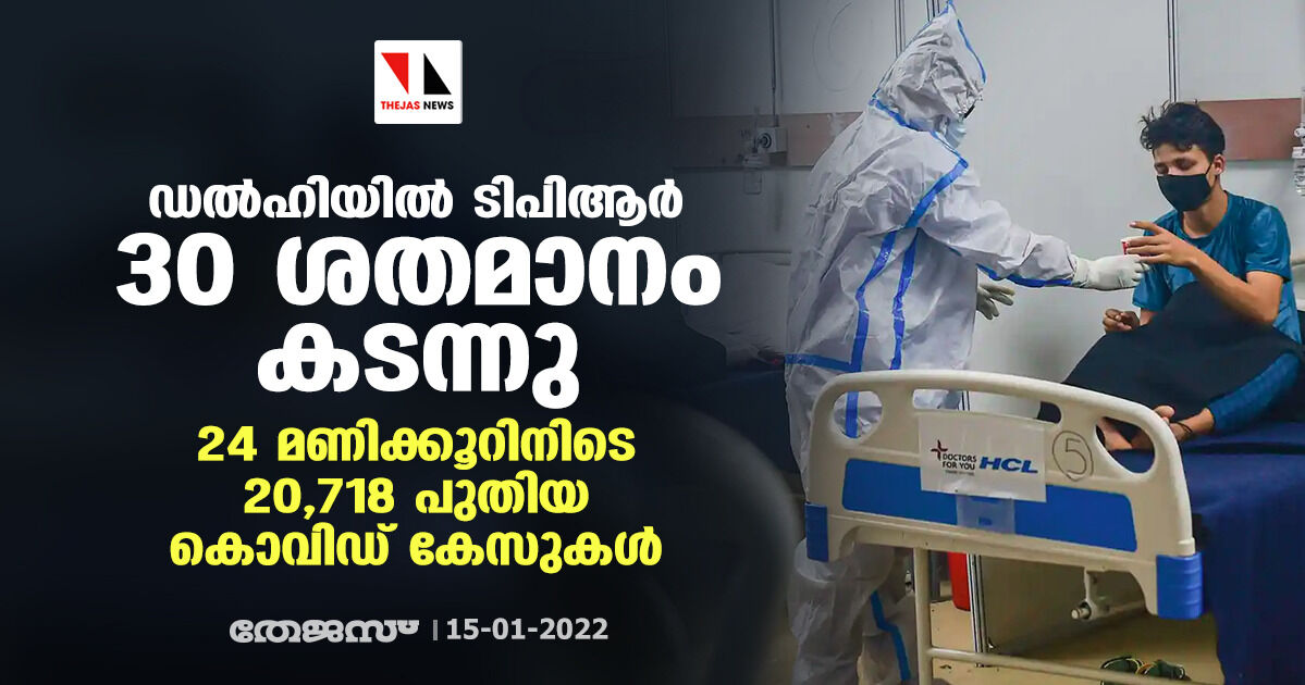 ഡല്‍ഹിയില്‍ ടെസ്റ്റ് പോസിറ്റിവിറ്റി നിരക്ക് 30 ശതമാനം കടന്നു; 24 മണിക്കൂറിനിടെ 20,718 പുതിയ കൊവിഡ് കേസുകള്‍