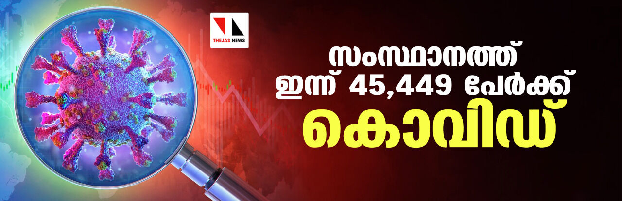 സംസ്ഥാനത്ത് ഇന്ന് 45,449 പേര്‍ക്ക് കൊവിഡ്; 38 മരണം
