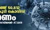 സംസ്ഥാനത്ത് ഇന്ന് 50,812 പേര്‍ക്ക് കൊവിഡ്;  പരിശോധിച്ച സാമ്പിളുകള്‍ 1,10,970