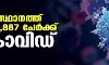 സംസ്ഥാനത്ത് ഇന്ന് 51,887 പേര്‍ക്ക് കൊവിഡ്; പരിശോധിച്ച സാമ്പിളുകള്‍ 1,21,048