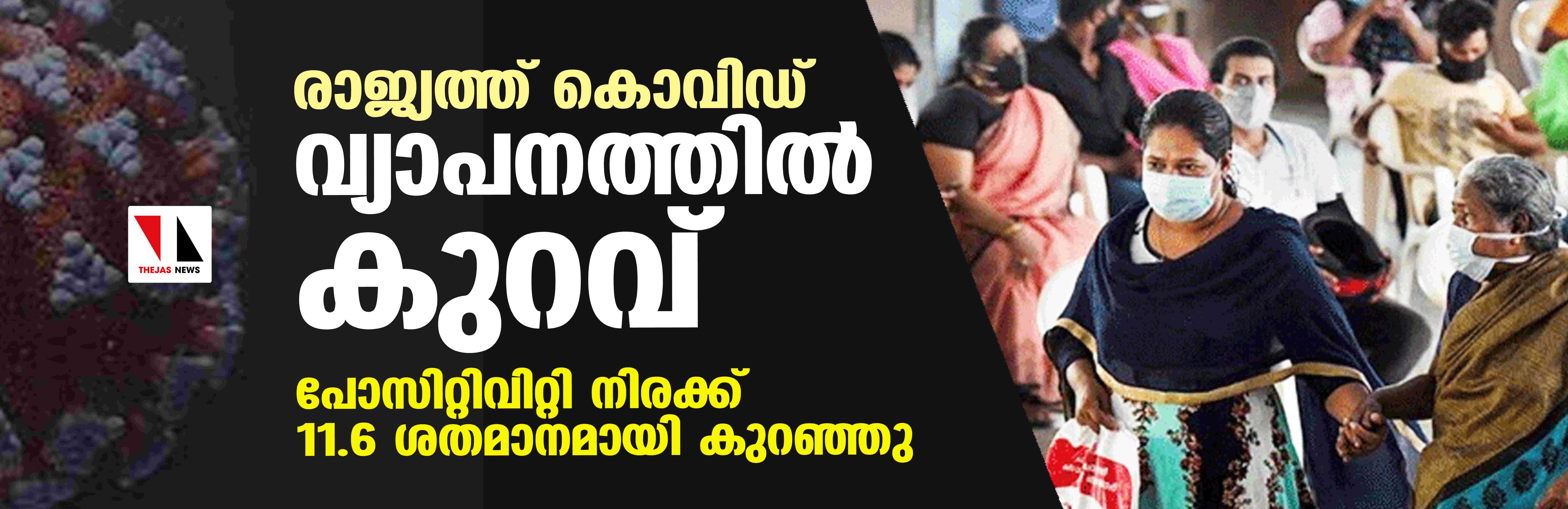 രാജ്യത്ത് കൊവിഡ് വ്യാപനത്തില്‍ കുറവ്; പോസിറ്റിവിറ്റി നിരക്ക് 11.6 ശതമാനമായി കുറഞ്ഞു