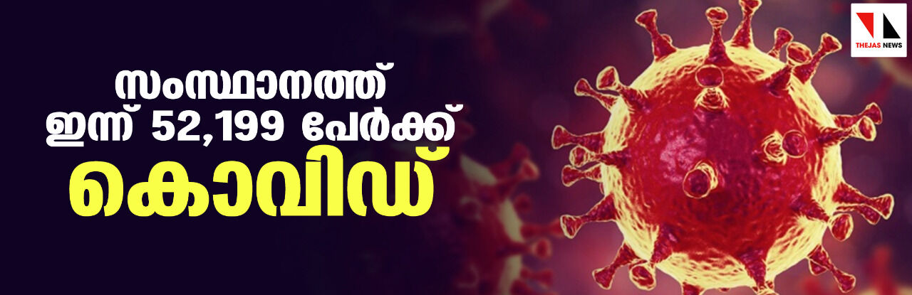 സംസ്ഥാനത്ത് ഇന്ന് 52,199 പേര്‍ക്ക് കൊവിഡ്