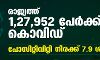 രാജ്യത്ത് 1,27,952 പേര്‍ക്ക് കൊവിഡ്; പോസിറ്റിവിറ്റി നിരക്ക് 7.9 ശതമാനം