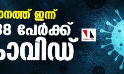 സംസ്ഥാനത്ത് ഇന്ന് 33,538 പേര്ക്ക് കൊവിഡ്; പരിശോധിച്ച സാമ്പിളുകള് 1,02,778 സംസ്ഥാനത്ത് ഇന്ന് 33,538 പേര്ക്ക് കൊവിഡ്; പരിശോധിച്ച സാമ്പിളുകള് 1,02,778