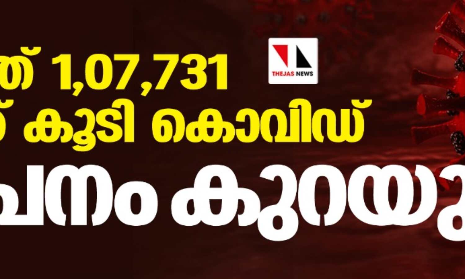 ഇന്ത്യയില് 1,07,731 പേര്ക്ക് കൂടി കൊവിഡ്; വ്യാപനം കുറയുന്നു ഇന്ത്യയില് 1,07,731 പേര്ക്ക് കൂടി കൊവിഡ്; വ്യാപനം കുറയുന്നു