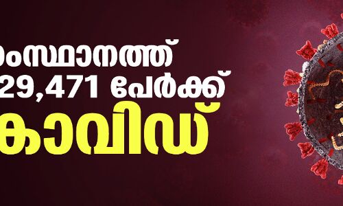 സംസ്ഥാനത്ത് ഇന്ന് 29,471 പേര്‍ക്ക് കൊവിഡ്