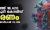 സംസ്ഥാനത്ത് ഇന്ന് 18,420 പേര്‍ക്ക് കൊവിഡ്
