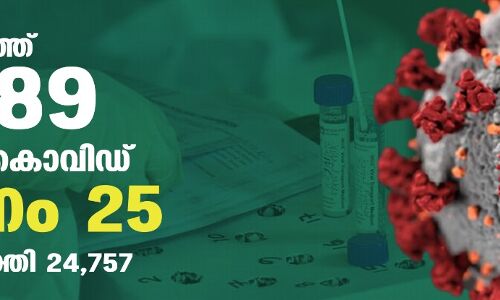 സംസ്ഥാനത്ത് കൊവിഡ് കുറയുന്നു; ഇന്ന് രോഗം സ്ഥിരീകരിച്ചത് 8989 പേര്‍ക്ക്