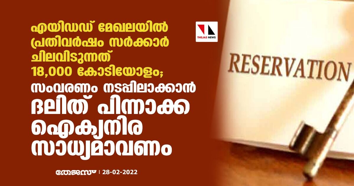 എയിഡഡ് മേഖലയില്‍ പ്രതിവര്‍ഷം സര്‍ക്കാര്‍ ചിലവിടുന്നത് 18000 കോടി;   സംവരണം നടപ്പിലാക്കാന്‍ ദലിത് പിന്നാക്ക ഐക്യനിര സാധ്യമാവണം