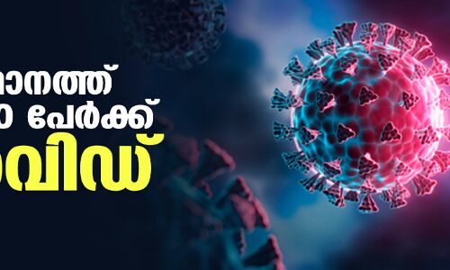 സംസ്ഥാനത്ത് ഇന്ന് 2010 പേര്ക്ക് കൊവിഡ് സംസ്ഥാനത്ത് ഇന്ന് 2010 പേര്ക്ക് കൊവിഡ്