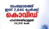 സംസ്ഥാനത്ത് ഇന്ന് 2,846 പേര്ക്ക് കൊവിഡ് സംസ്ഥാനത്ത് ഇന്ന് 2,846 പേര്ക്ക് കൊവിഡ്