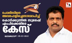 പോലിസിനെ അവഹേളിച്ചെന്നാരോപിച്ച് കൊടിക്കുന്നില്‍ സുരേഷ് എംപിക്കെതിരേ കേസ്