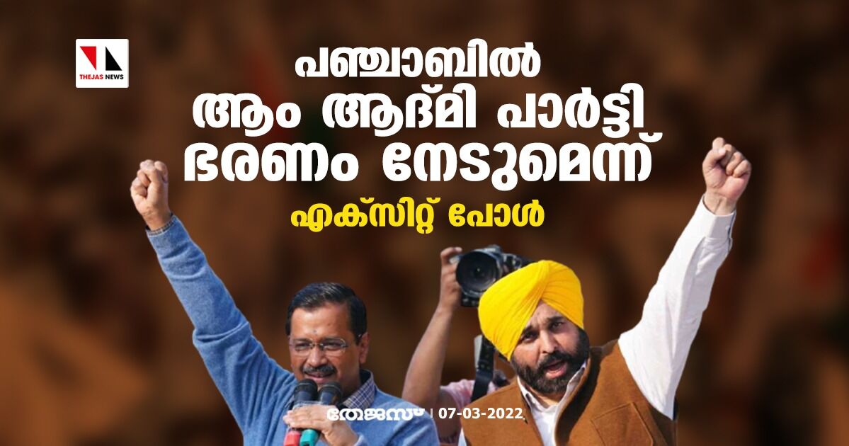 പഞ്ചാബിൽ ആം ആദ്മി പാർട്ടി ഭരണം നേടുമെന്ന് എക്സിറ്റ് പോൾ പഞ്ചാബിൽ ആം ആദ്മി പാർട്ടി ഭരണം നേടുമെന്ന് എക്സിറ്റ് പോൾ