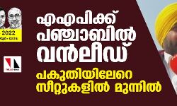 എഎപിക്ക് പഞ്ചാബില്‍ വന്‍ലീഡ്: പകുതിയിലേറെ സീറ്റുകളില്‍ മുന്നില്‍