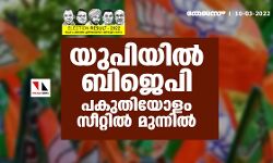 യുപിയില് ബിജെപി പകുതിയോളം സീറ്റില് മുന്നില് യുപിയില് ബിജെപി പകുതിയോളം സീറ്റില് മുന്നില്