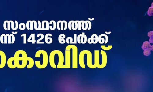 സംസ്ഥാനത്ത് ഇന്ന് 1426 പേര്ക്ക് കൊവിഡ് സംസ്ഥാനത്ത് ഇന്ന് 1426 പേര്ക്ക് കൊവിഡ്