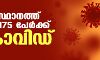 സംസ്ഥാനത്ത് ഇന്ന് 1,175 പേര്ക്ക് കൊവിഡ് സംസ്ഥാനത്ത് ഇന്ന് 1,175 പേര്ക്ക് കൊവിഡ്