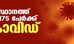 സംസ്ഥാനത്ത് ഇന്ന് 1,175 പേര്‍ക്ക് കൊവിഡ്