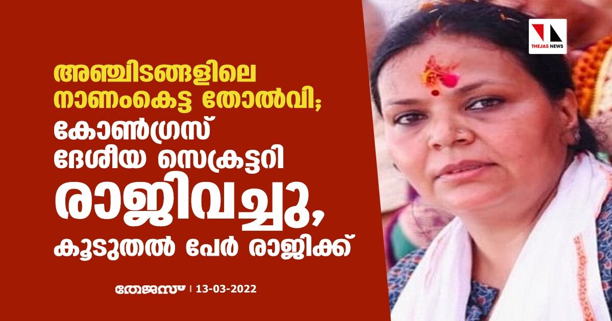 അഞ്ചിടങ്ങളിലെ നാണംകെട്ട തോല്വി; കോണ്ഗ്രസ് ദേശീയ സെക്രട്ടറി രാജിവച്ചു, കൂടുതല് പേര് രാജിക്ക് അഞ്ചിടങ്ങളിലെ നാണംകെട്ട തോല്വി; കോണ്ഗ്രസ് ദേശീയ സെക്രട്ടറി രാജിവച്ചു, കൂടുതല് പേര് രാജിക്ക്